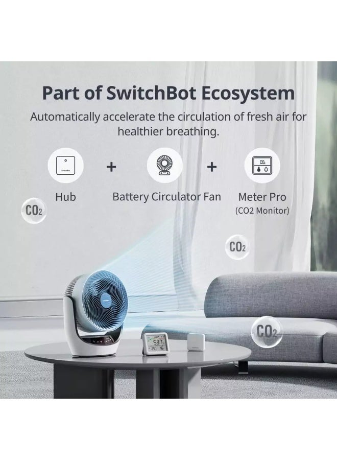 SwitchBot Meter Pro (CO2 Monitor) - Image 3